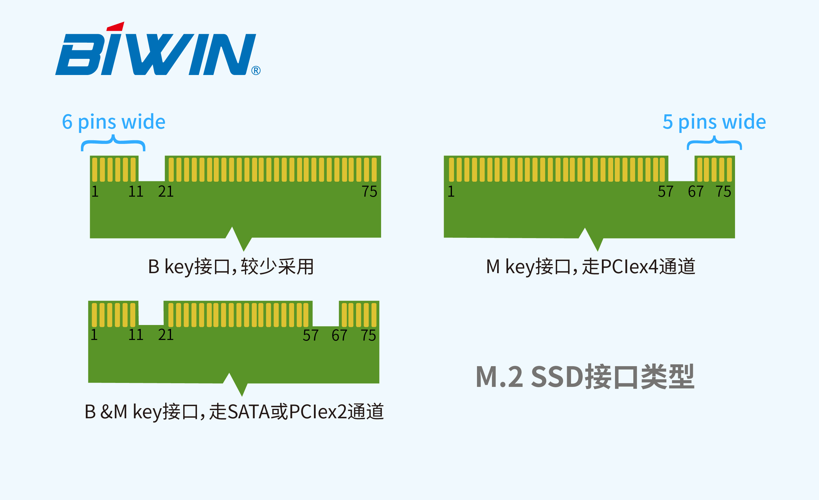 安装设置软件_安装设置到桌面_m.2 安装设置