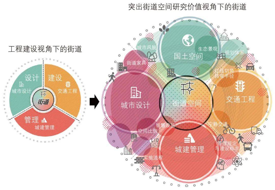 监控简介道路系统怎么写_道路监控系统简介_监控简介道路系统图