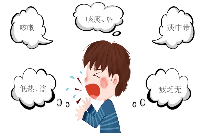 宝宝咳嗽肺炎什么症状_如果宝宝肺炎咳嗽是怎样咳嗽的_咳嗽症状肺炎宝宝吃什么药