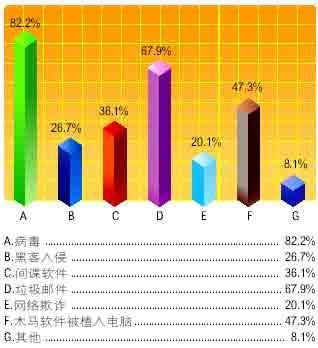 svchost.exe可以禁用吗_禁用可以改为慎用吗_禁用可以用吗