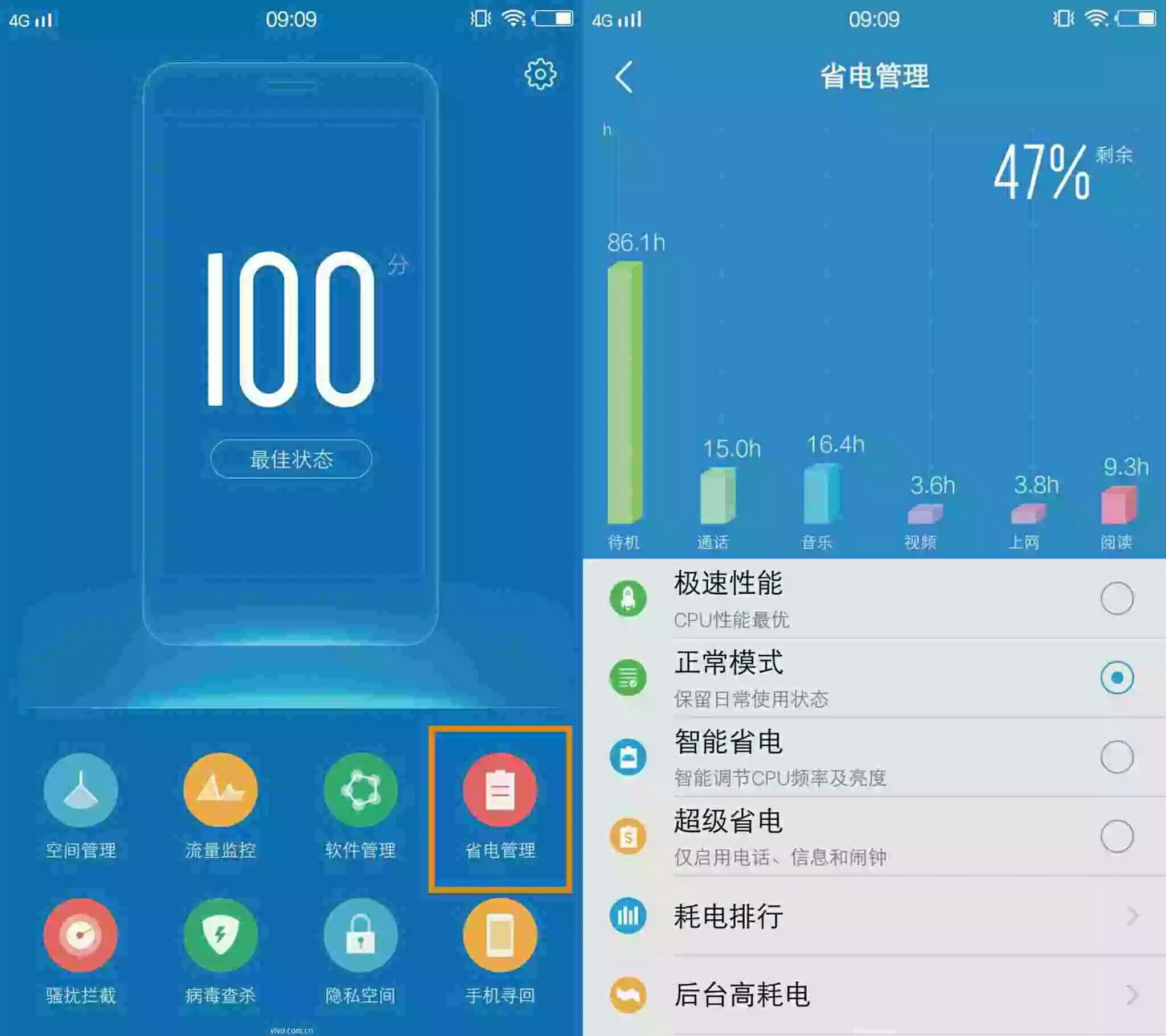 vivo手机省电软件下载_手机省电小妙招vivo_手机省电软件vivo