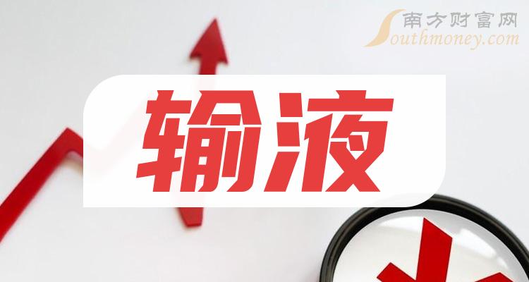 全面禁止输液_2024年禁止输液通知_禁止输液的政策通知