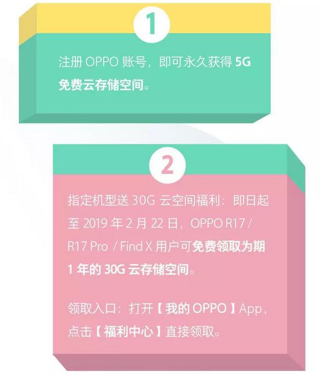 免费的手机恢复数据_手机数据恢复 免费版_手机数据恢复免费版免root