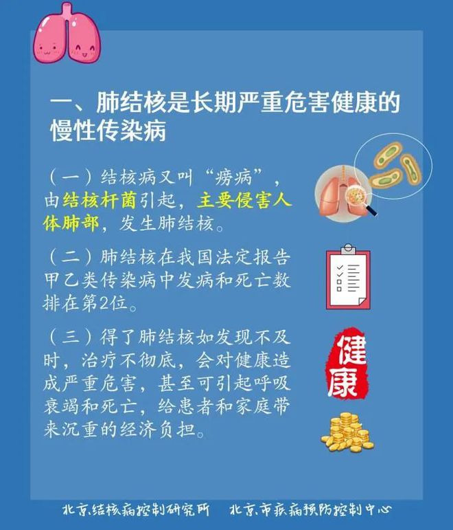 肺结核传染就会发病吗_三型肺结核会传染吗_肺传染结核型会传染人吗
