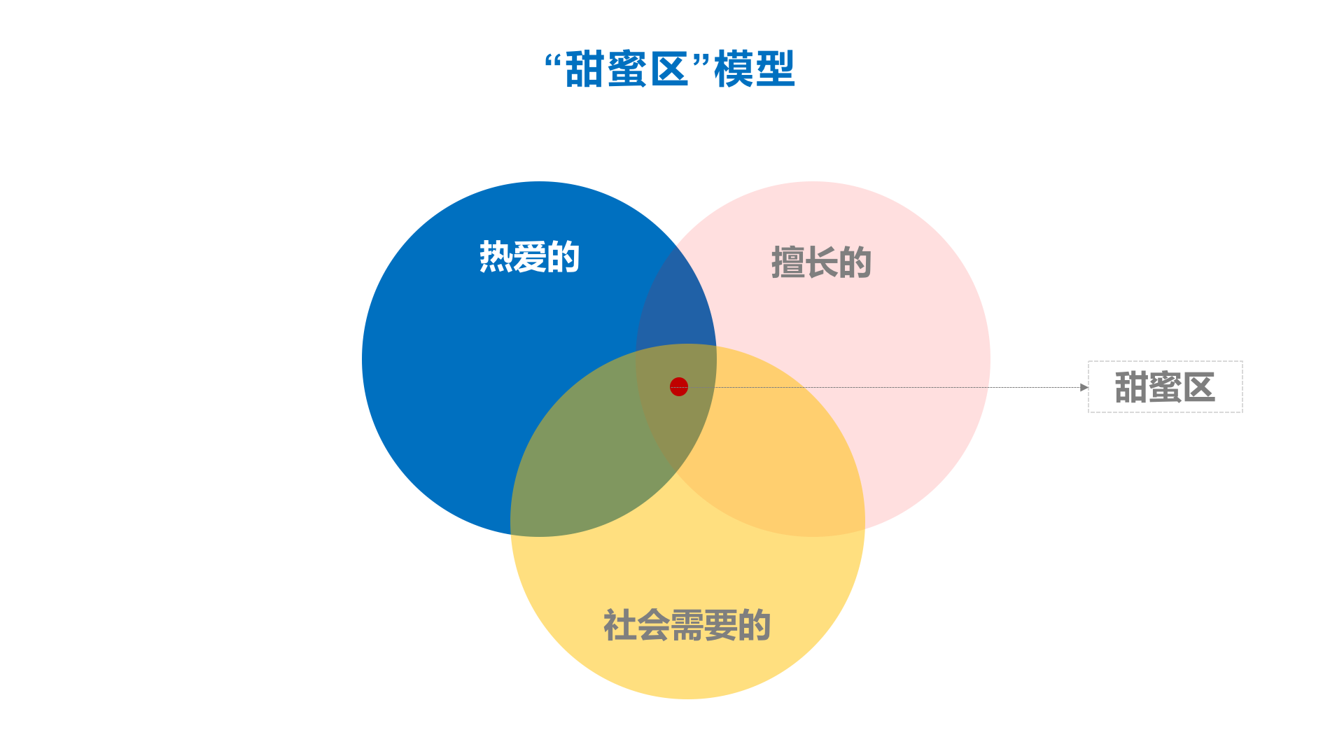 冯紫轩名字的含义_冯紫涵图片_冯紫坤重名率