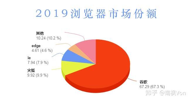 chrome safari 书签同步_chrome safari 书签同步_chrome safari 书签同步