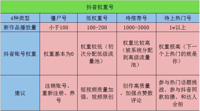 找回删视频手机能看到吗_手机视频删了怎样找回_找回删视频手机软件