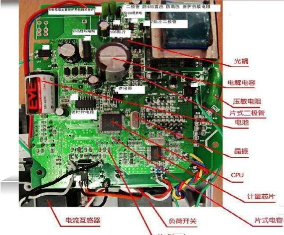 不动电表最简单偷电法_电表偷电最简单的技巧视频_电表偷电教程