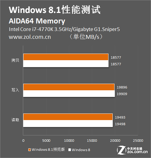 windows ce 6.0开发者参考_windowsce软件_windowsce60