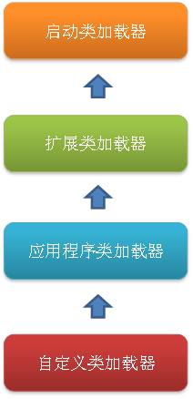内存扩展器 4.0中文版_扩展器中文内存版4.0怎么用_扩展器百科
