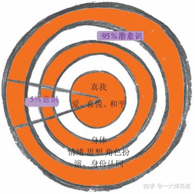 家用图书管理软件_家用图书管理_家用图书管理app