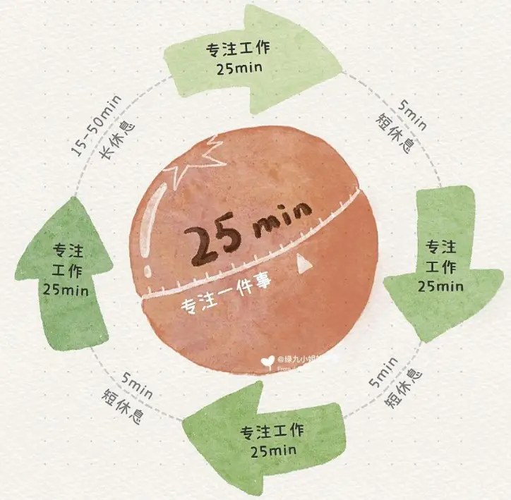 帝国cms模板网_帝国模板制作教程_帝国cms 分类信息模板