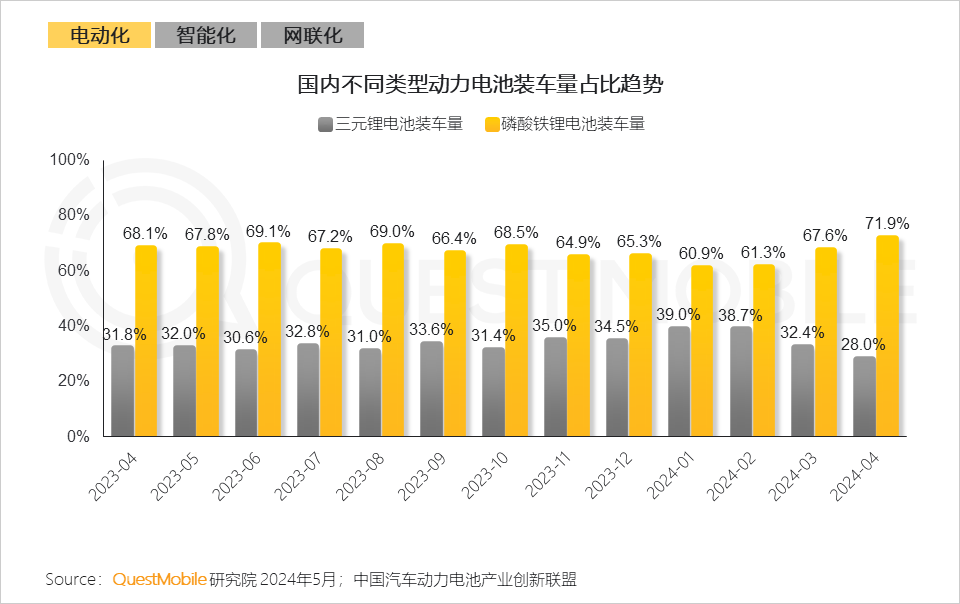 车身电控汽车系统设计_汽车车身电控系统新技术_汽车车身电控系统