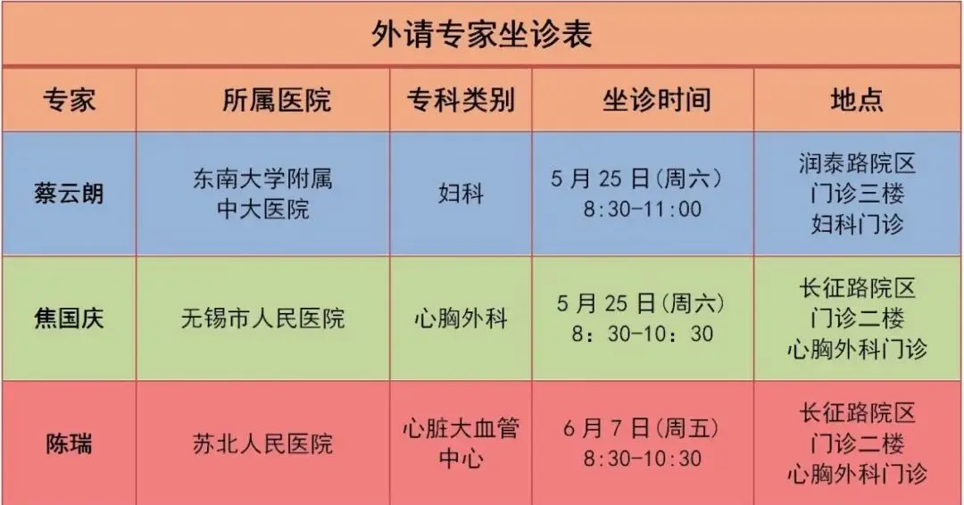 朝阳医院入职体检电话_朝阳体检入职医院电话号码_朝阳医院体检中心入职体检费用