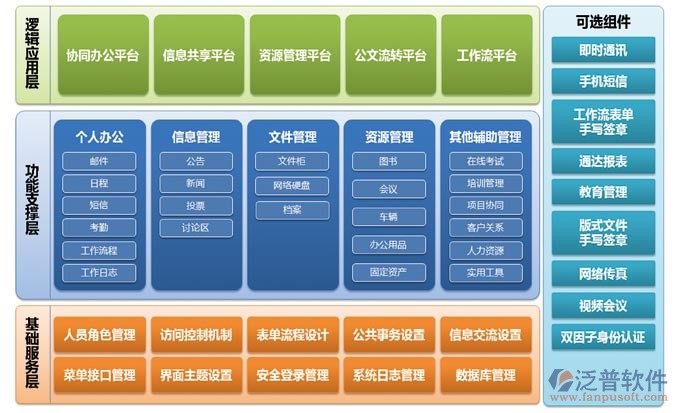 办公破解软件_办公oa系统 破解版_破解office办公软件