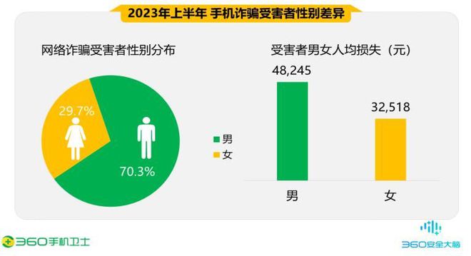 户籍所在地能查吗_网上能查户口所在地吗_户口能查所在网上地址嘛