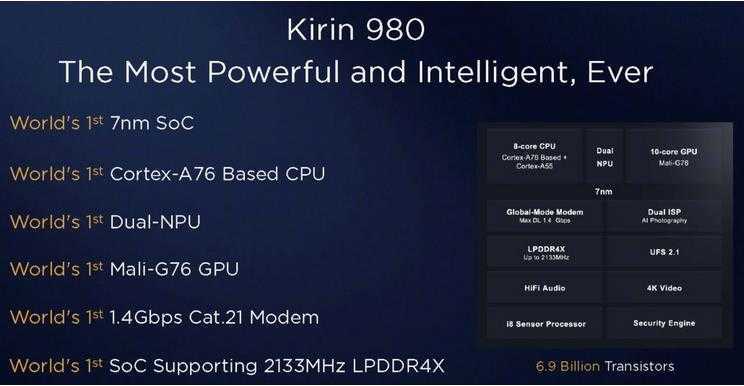 海斯麒麟970_麒麟海思kirin970_海思麒麟970参数