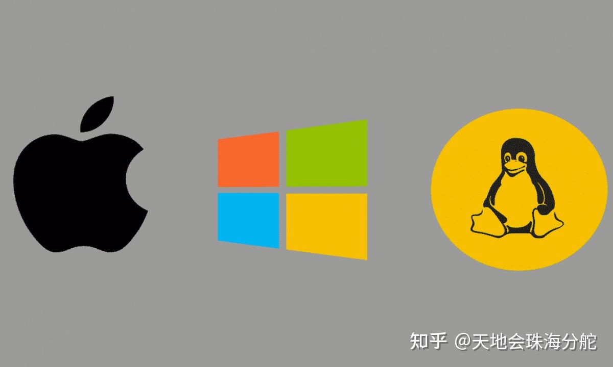 远程连接Windows电脑_linux远程连接windows_远程连接Windows命令