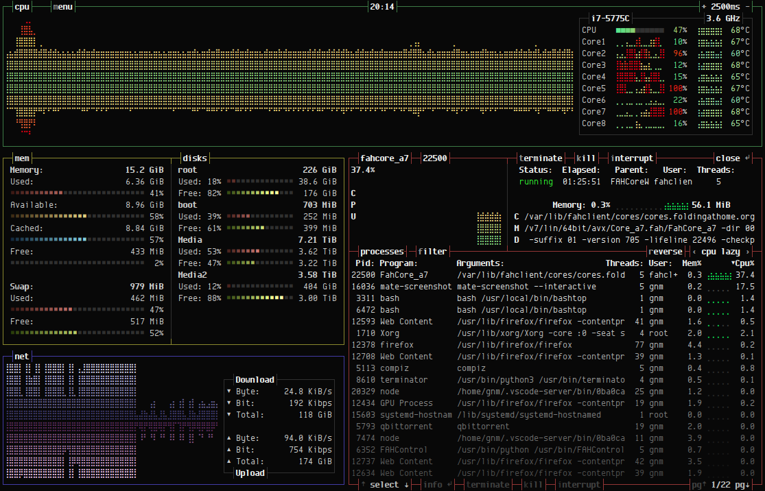 bash times_bash times_bash times