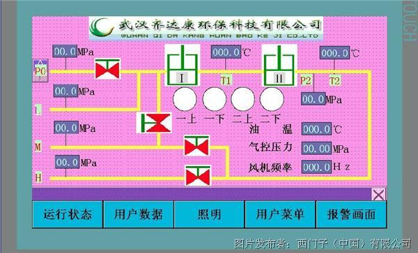 电控plc什么作用_电控plc_电控系统plc提升系统