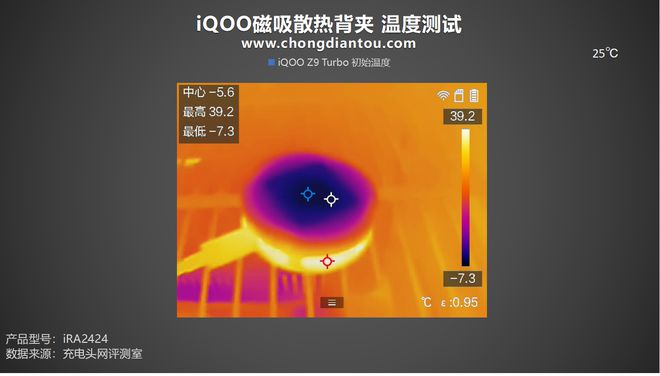 电控箱风扇控制_风扇箱电控计算设计图_电控箱风扇设计计算