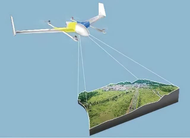 测量控制网建立步骤_测量控制网如何布设_测量步骤建立控制网的目的