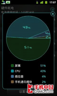 点心省电版本3.9.8.1_点心省电老版_点心省电2019高级版