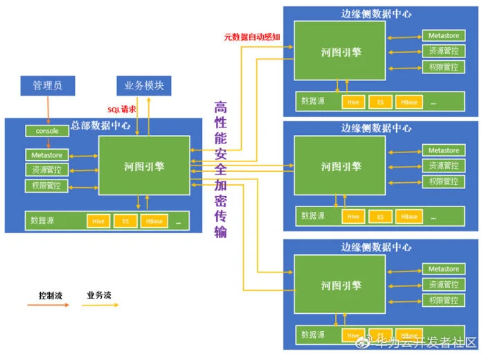 虚拟机安装sql2024_虚拟机安装Ubuntu_虚拟机安装win7