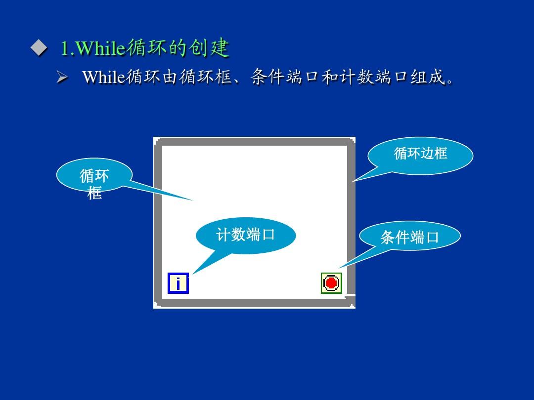 序列号查询_labview序列号_序列号开头字母代表什么