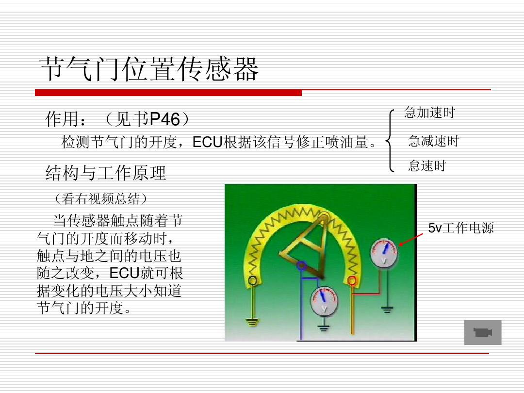 电控发动机传感器_电控发动机上的传感器_传感器发动机电控原理