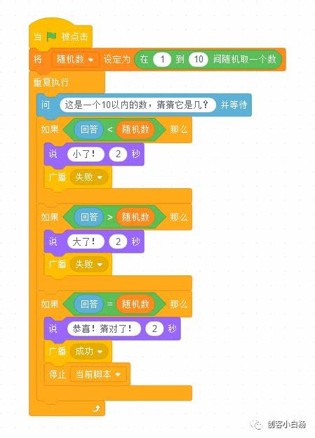 最新版早上好问候语_最新版500彩票网_cleanmacro最新版