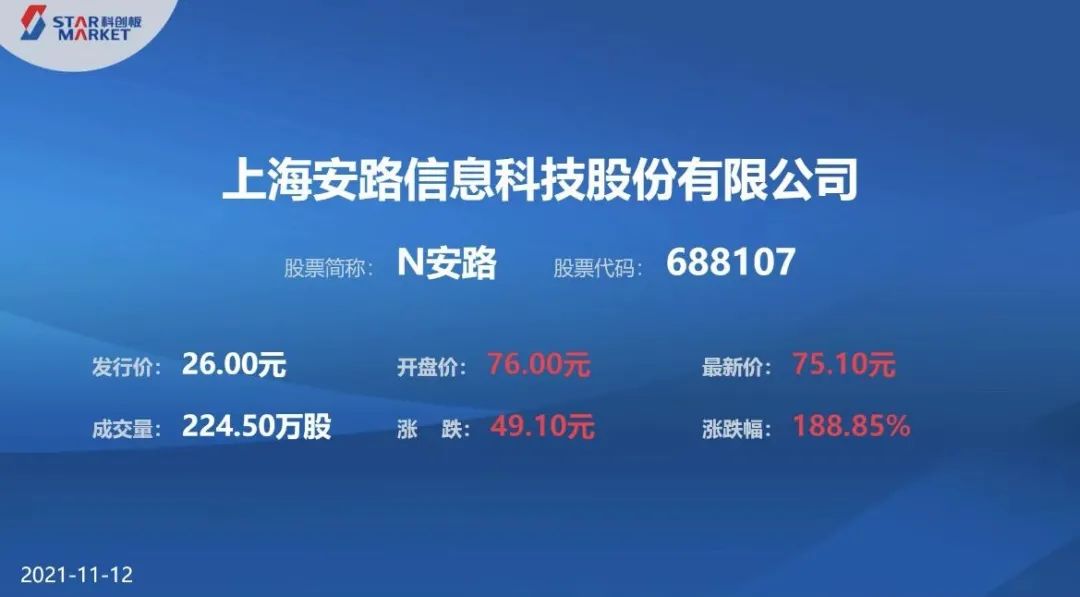 上海集优机械怎么样_上海集优集团_上海优华系统集成技术股份有限公司