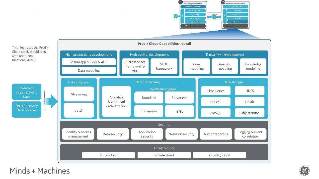 java获取项目根目录_java读取根目录文件_java获取项目目录
