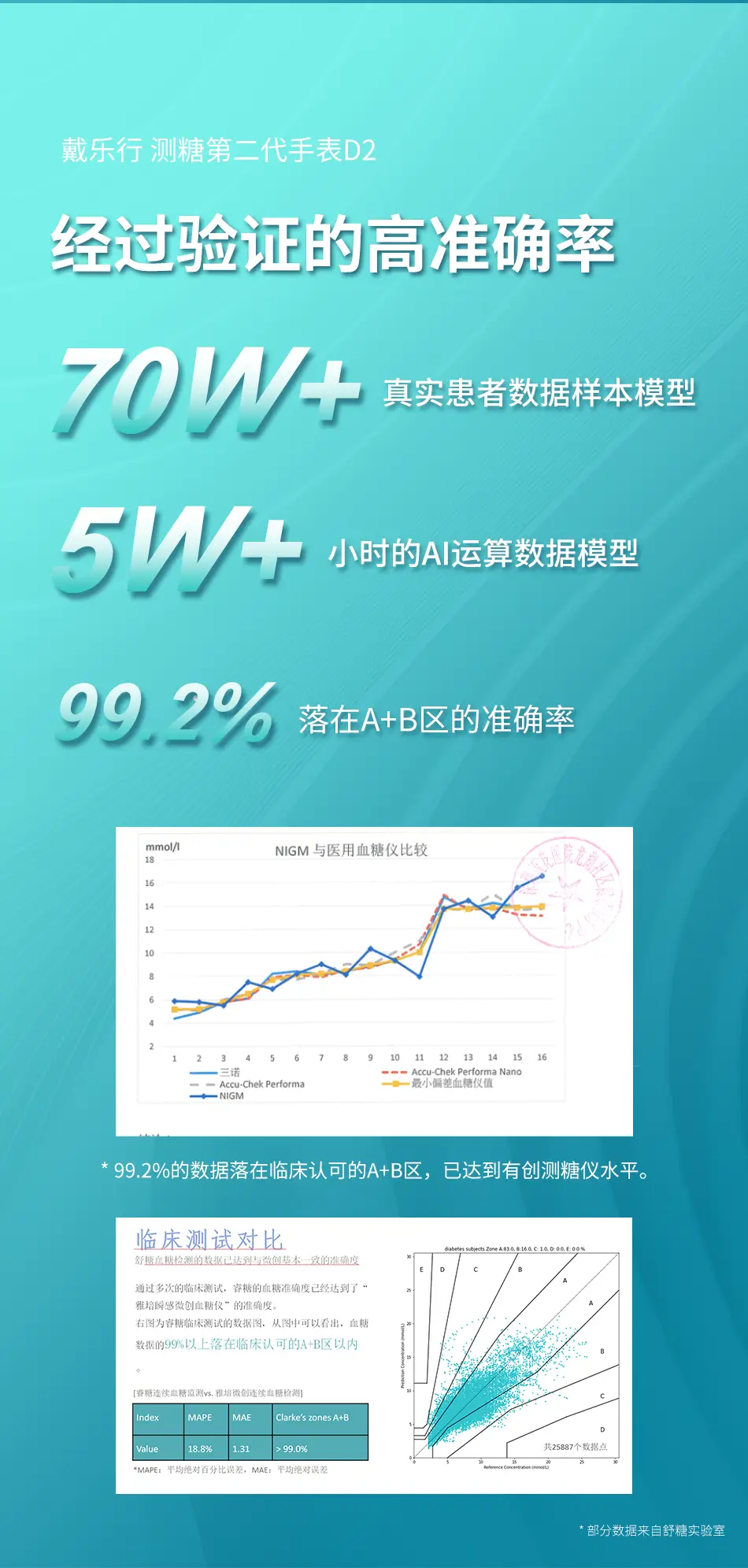 车载北斗卫星导航仪_车用北斗导航仪_北斗卫星车载导航系统