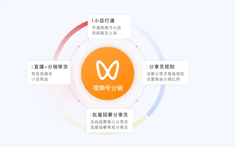 8086最小系统电路图_8088电路图_8086的工作电路