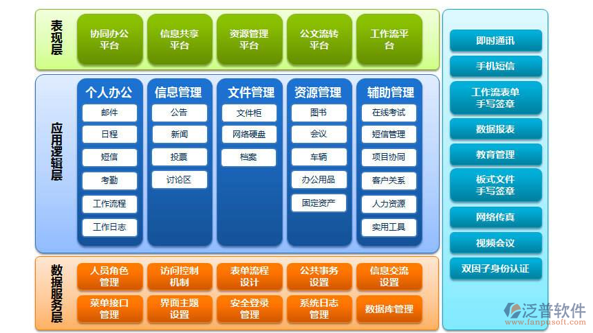 系统破解器_oa系统破解版下载_破解版的系统