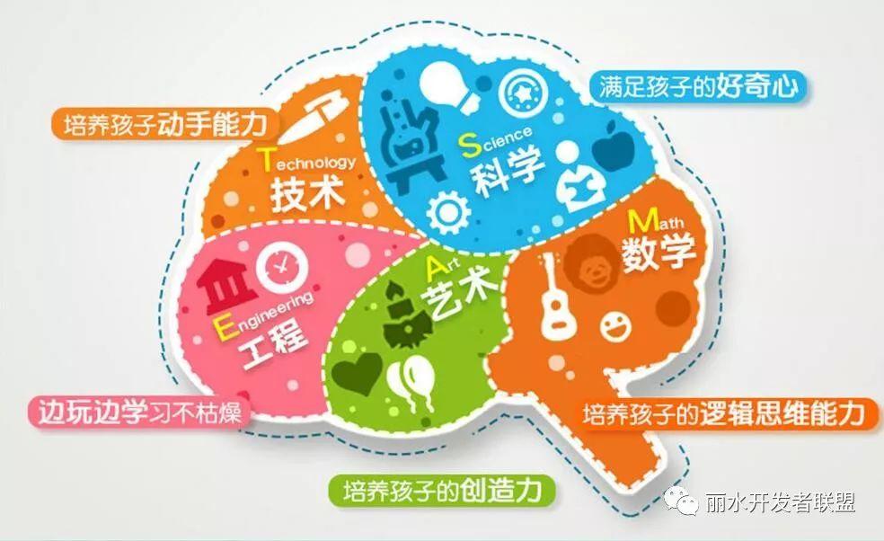 跟阿铭学linux第三版_阿铭的linux教程视频_跟阿铭学linuxpdf