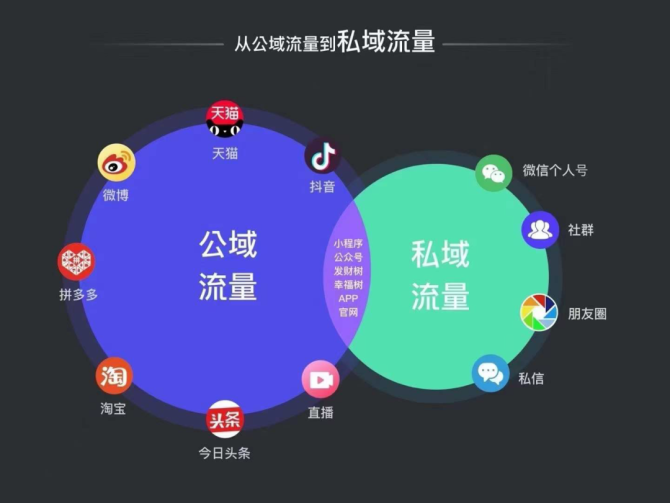 管理用户被删掉了怎么恢复_管理用户英文_linux samba 用户管理