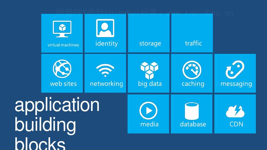 微软win8风格ppt模板_微软office模板_微软模版