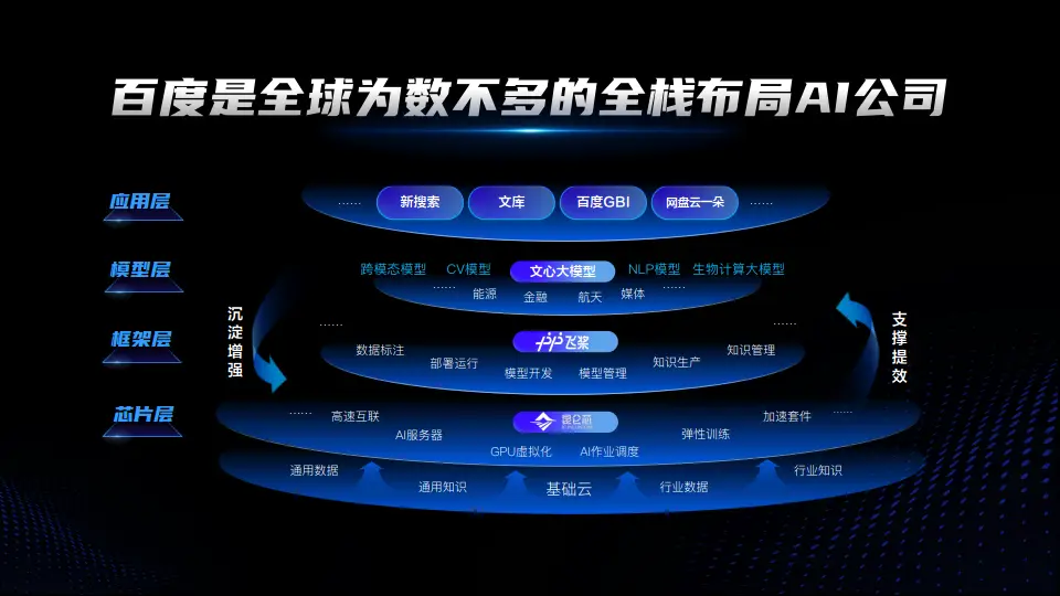 win8.1 安装vs2024_安装空调_安装微信
