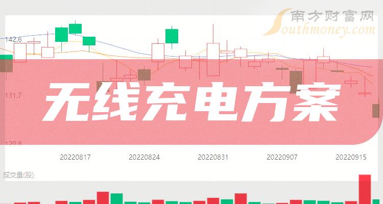最好用的省电软件下载_省电最好的软件_省电软件2024排行榜.
