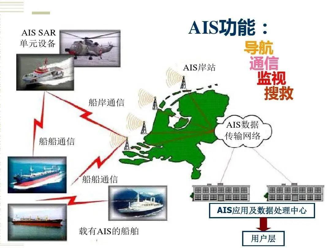 gps 精度 空中搜索_gps 精度 空中搜索_gps 精度 空中搜索