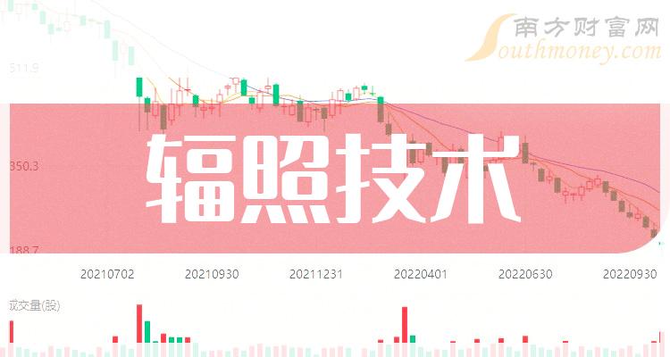 分销王21_分销王者_分销王shopex移动端