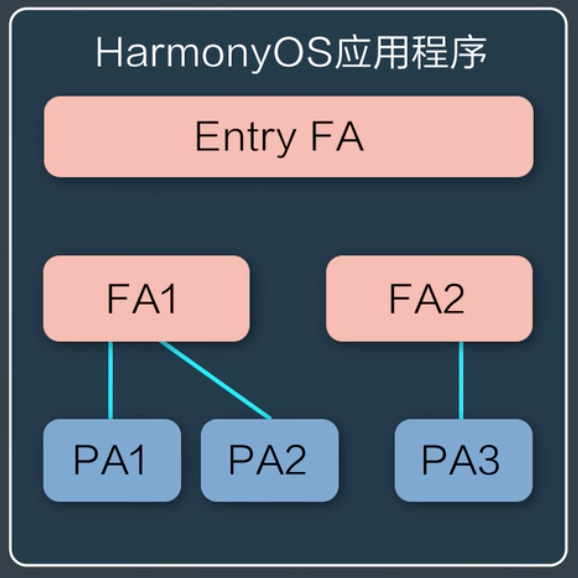 可以升级android系统吗_升级系统可以解决系统问题吗_升级系统可以清除病毒吗