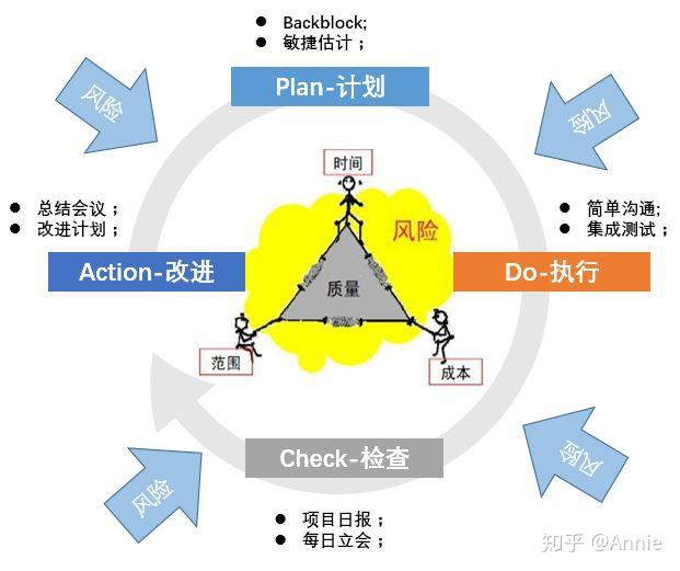 集中控制功能_集中控制器是什么_集中式控制系统