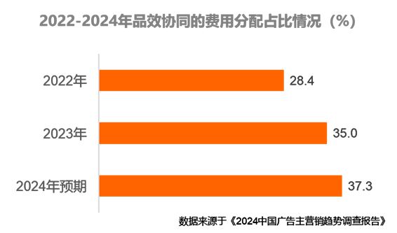 bootply 中文网_中文网站时光机官网_中文网联合早报
