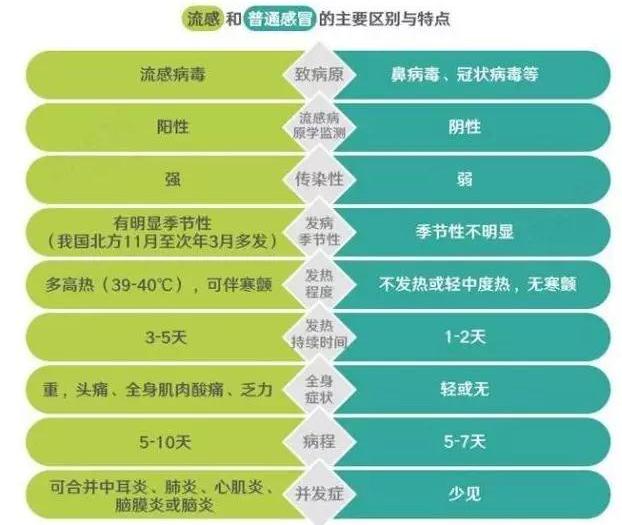 呼吸道合胞病毒专家共识_呼吸道合胞病毒 用文明_呼吸合胞病毒会自愈吗