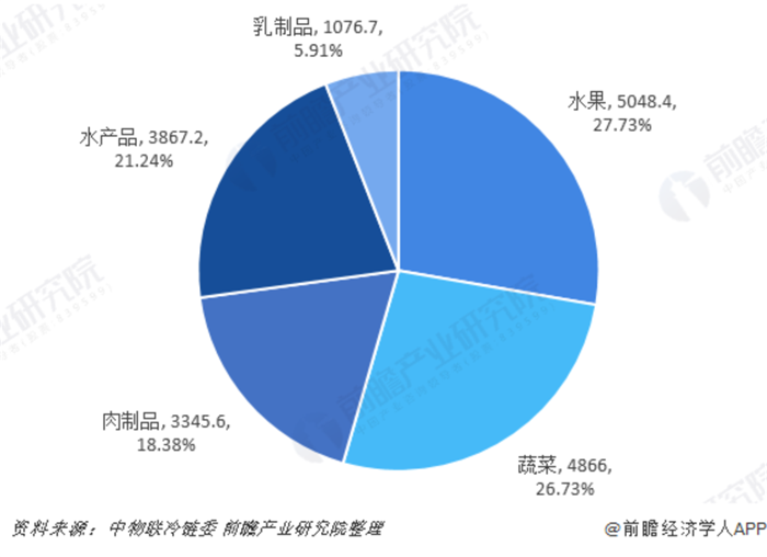 ecshop模板堂_ecshop模板堂易果网2024最新模板_ecshop去版权模板堂