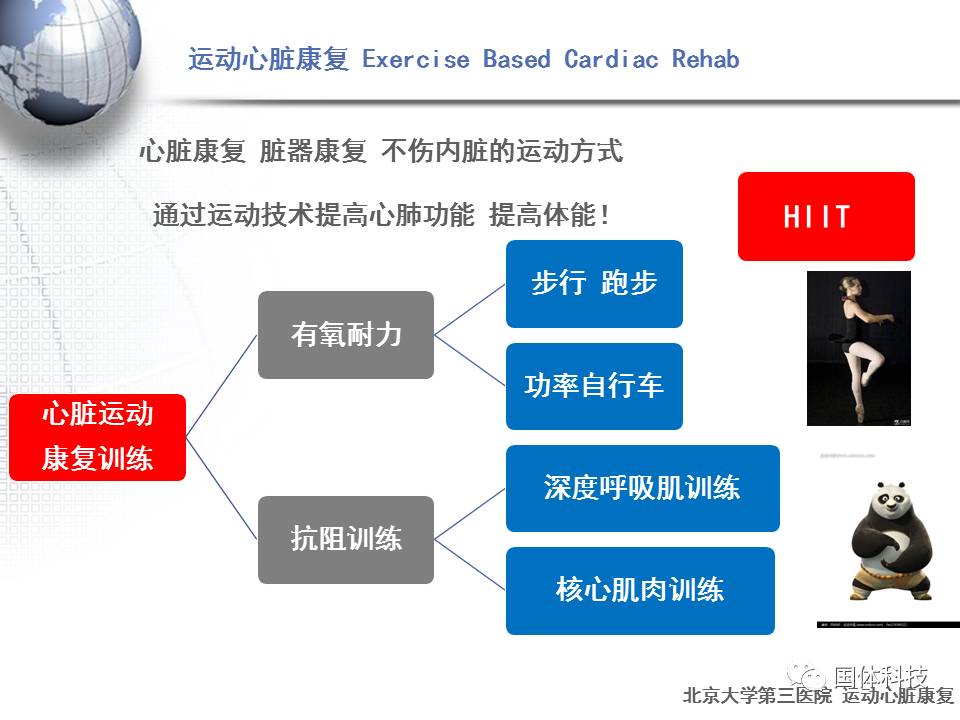 冠心病护理措施_护理冠心病措施有哪些_冠心病人护理措施