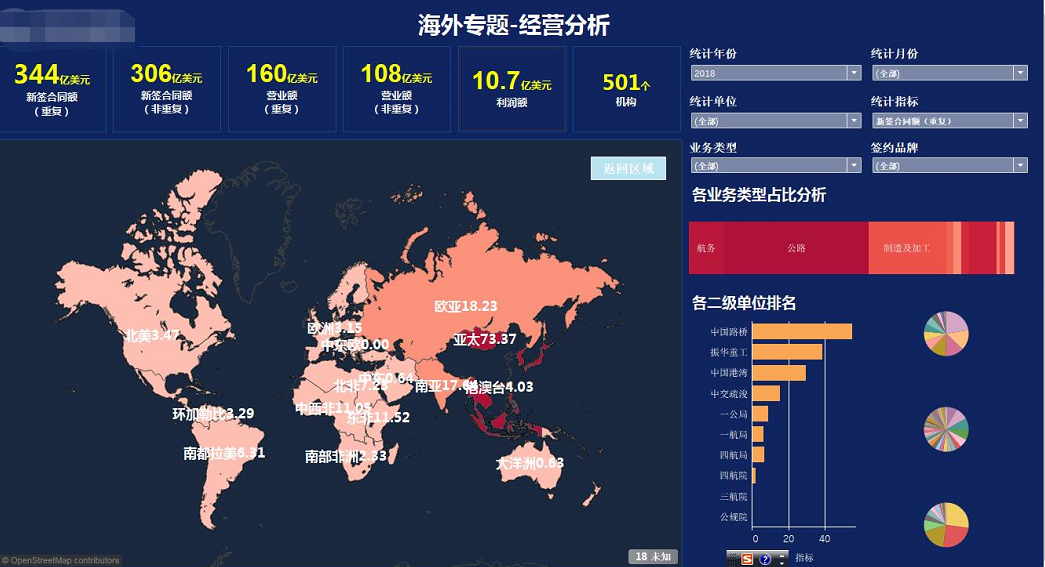 开发环境安装与调校的心得_freebsd安装开发环境_开发环境安装是啥意思